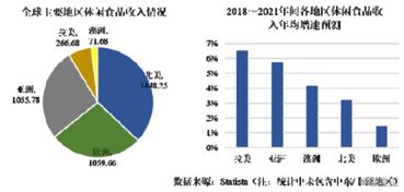 展翠食品 深耕三十載，以“小豬佩奇”代工為基石，沖刺IPO新征程
